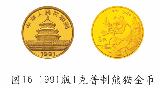 我國(guó)的熊貓幣——謹(jǐn)將此文獻(xiàn)給熊貓幣發(fā)行35周年紀(jì)念