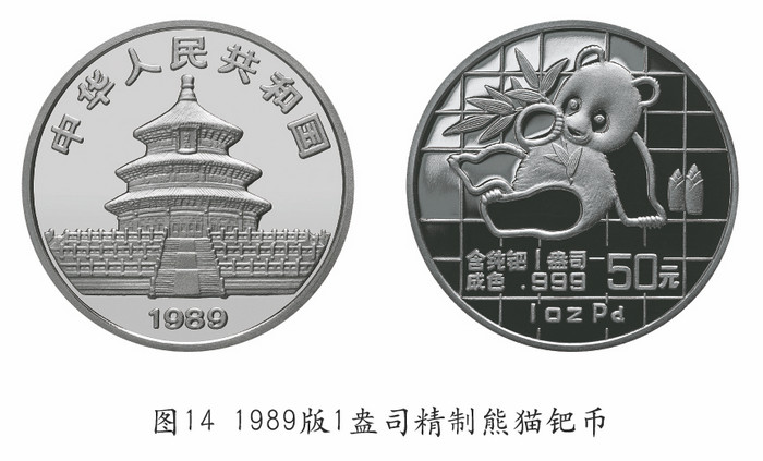 我國(guó)的熊貓幣——謹(jǐn)將此文獻(xiàn)給熊貓幣發(fā)行35周年紀(jì)念