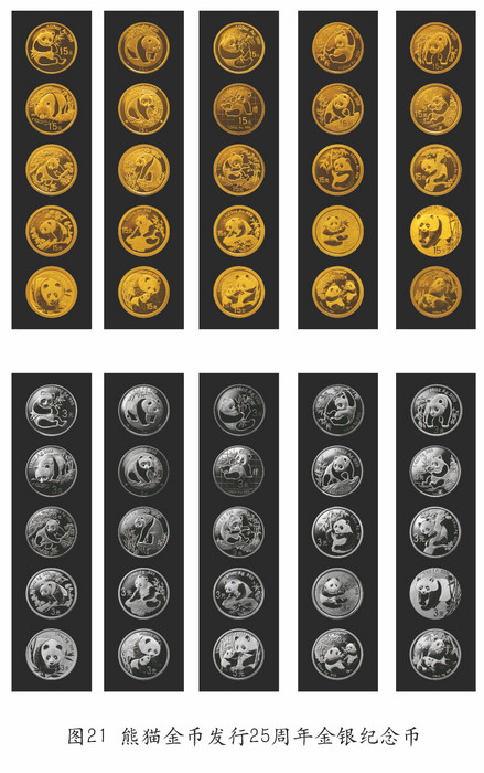 我國(guó)的熊貓幣——謹(jǐn)將此文獻(xiàn)給熊貓幣發(fā)行35周年紀(jì)念