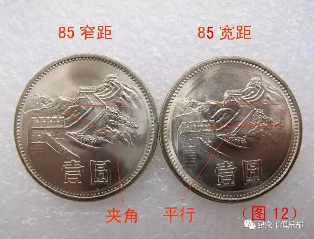 開(kāi)眼！最新壹圓長(zhǎng)城幣版別大全！