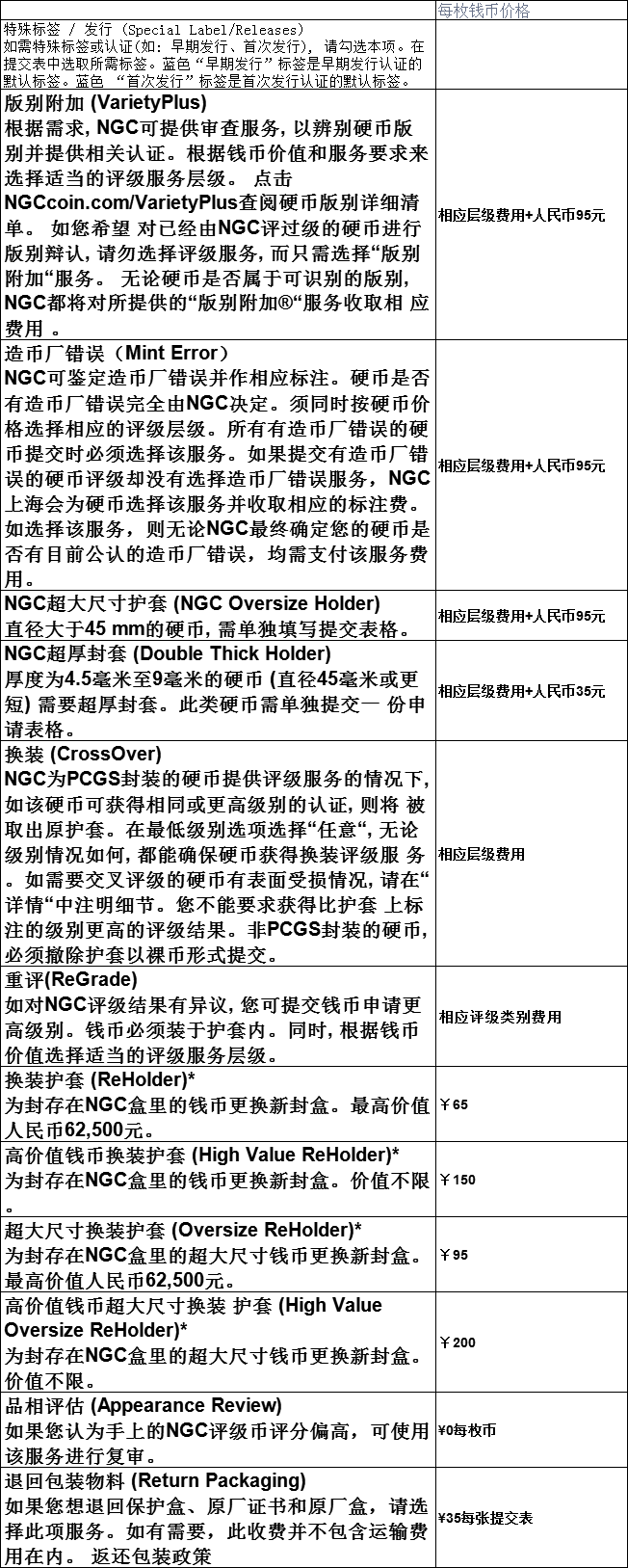 NGC評(píng)級(jí)收費(fèi)