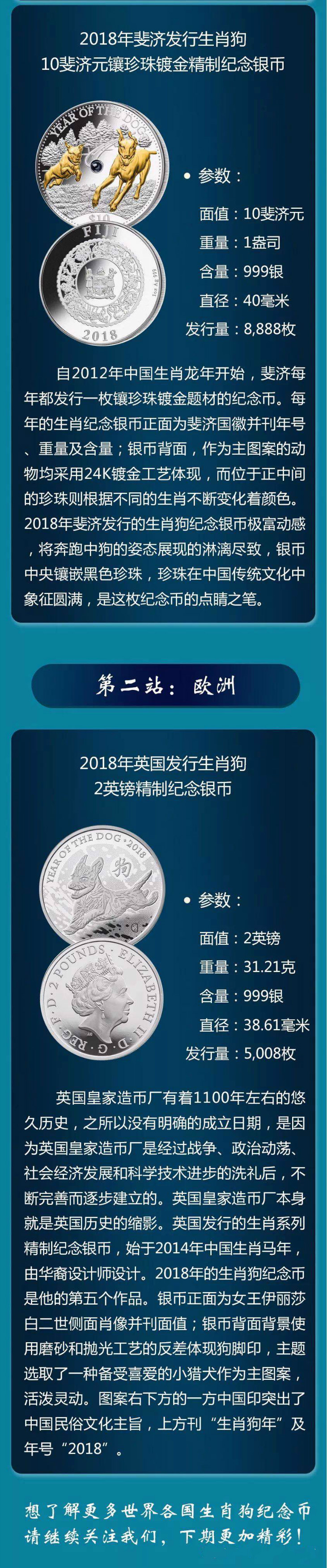 新品鑒賞|世界各國發(fā)行的生肖狗紀念幣