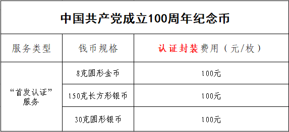 公告丨中國共產(chǎn)黨成立100周年紀(jì)念幣“首發(fā)認證”開始預(yù)約
